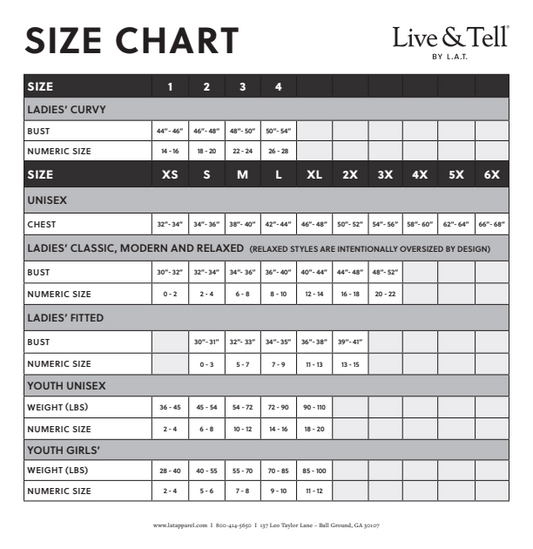 LAT Sizing Chart